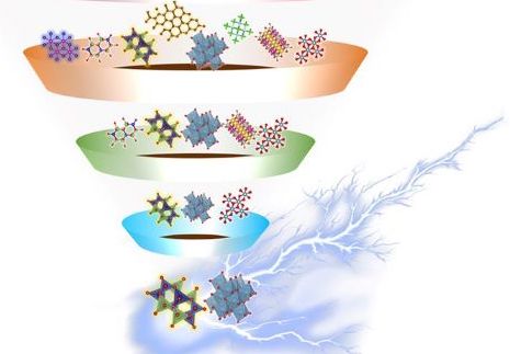 计算功能示意图